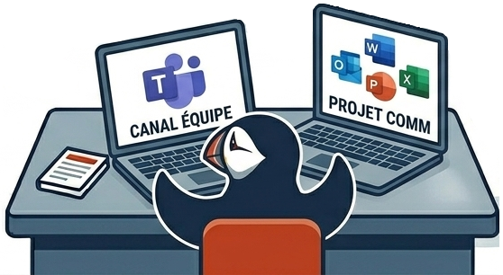 gouvernance teams et sharepoint